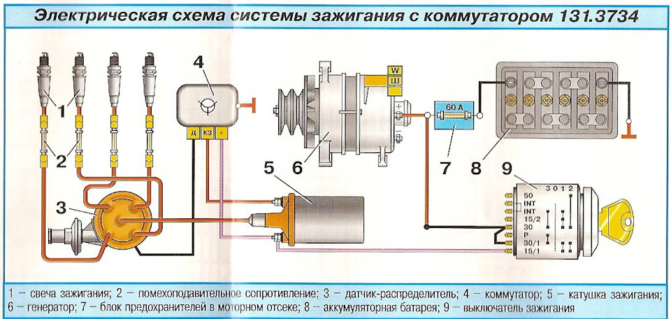 Схема бесконтактного зажигания на уаз 18