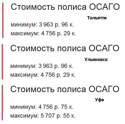 Стоимость Осаго Тольятти