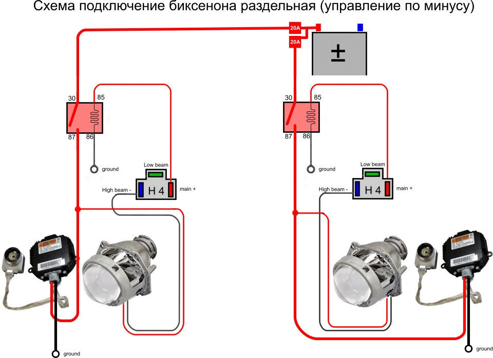 Проводка для биксенона h4 своими руками Проводка для биксенона h4 своими руками