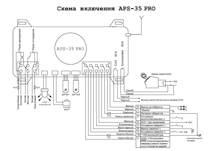 Схема подключения односторонней сигнализации шериф схема Схема подключения односторонней сигнализации шериф схема