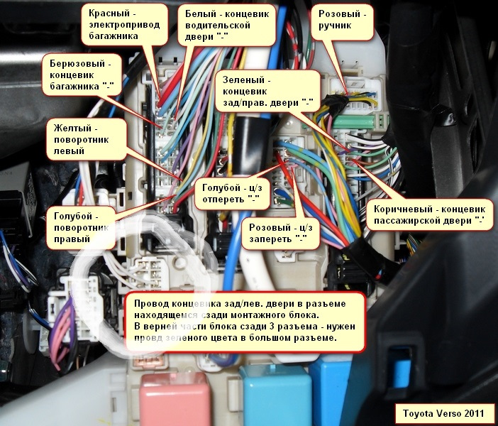 Где находится предохранитель автомата Где находится предохранитель автомата