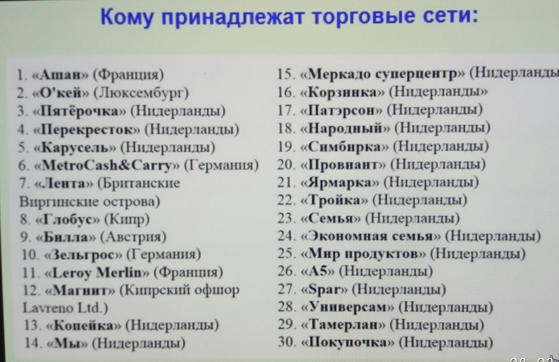 Ашан Кому Принадлежит Сеть Магазинов В России