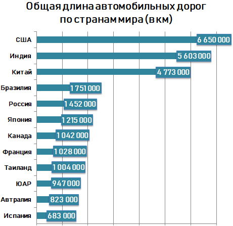 Проститутка Рязани Полторы 1000 Час