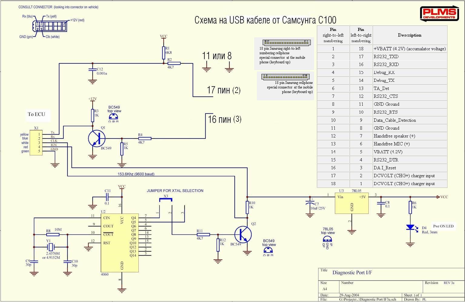 Usb схема шнура диагностики Usb схема шнура диагностики