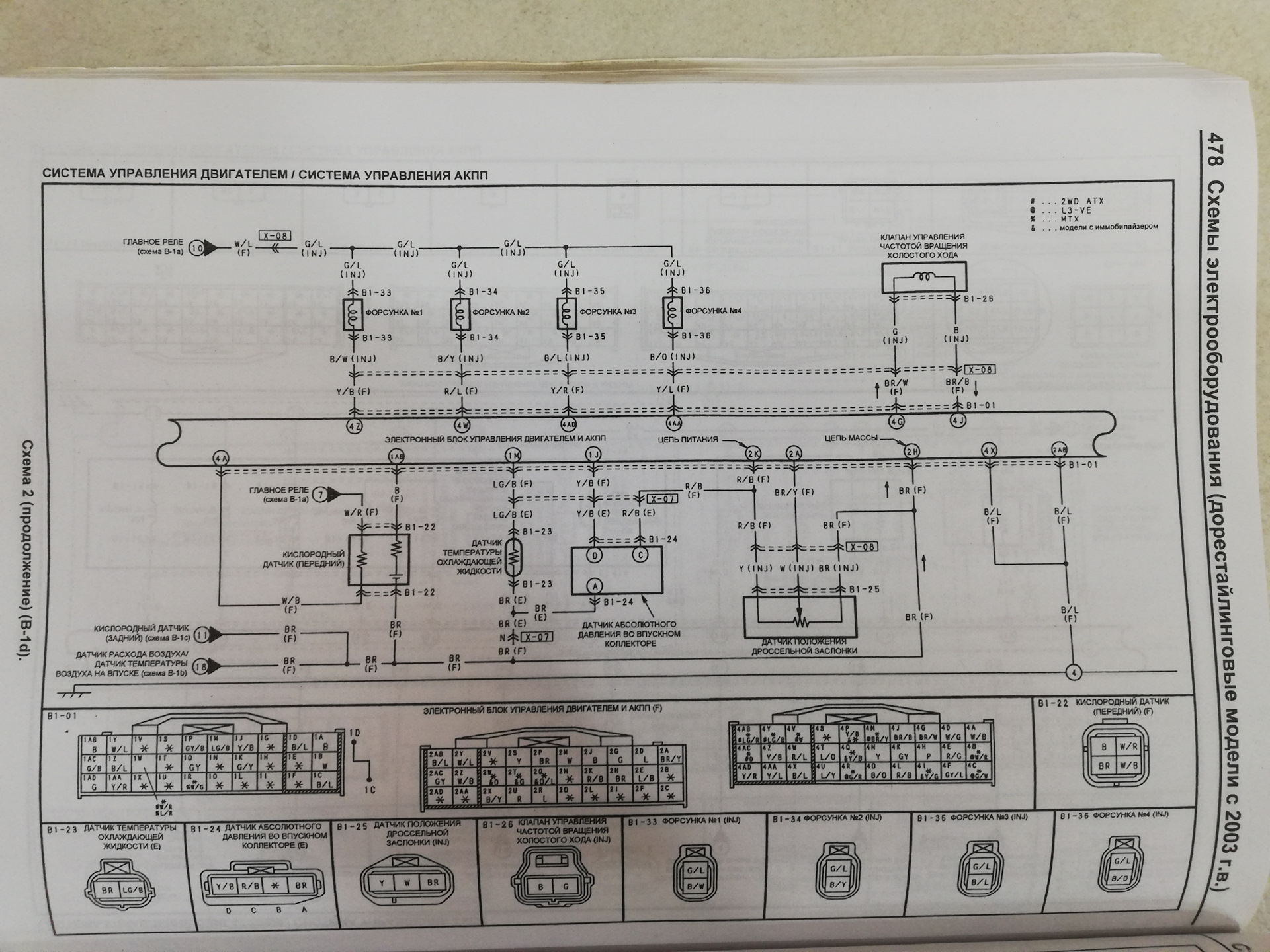 Ho2s heater control circuit