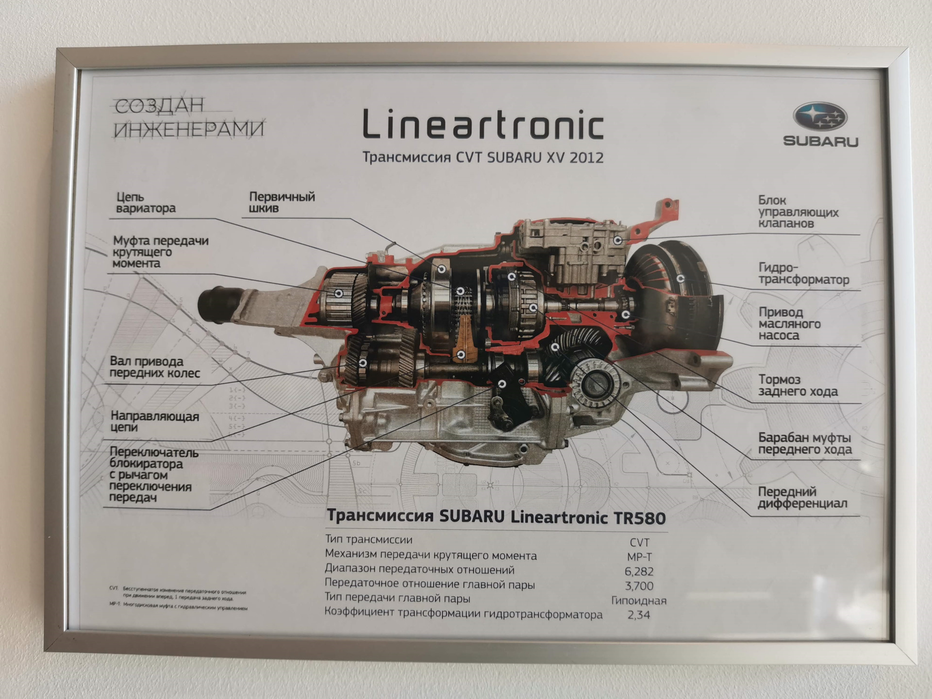 Какие вариаторы стоят на субару. Вариатор tr580 Subaru. Вариатор tr580 схема. Tr580 вариатор мануал. Subaru Lineartronic CVT.