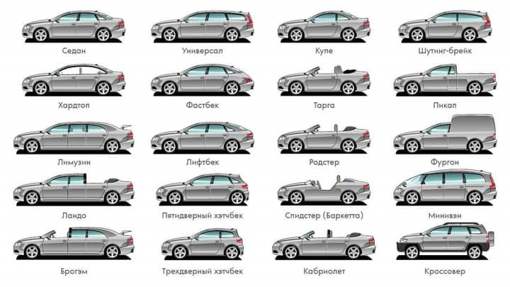 Пикап: грузовые возможности для работы и отдыха