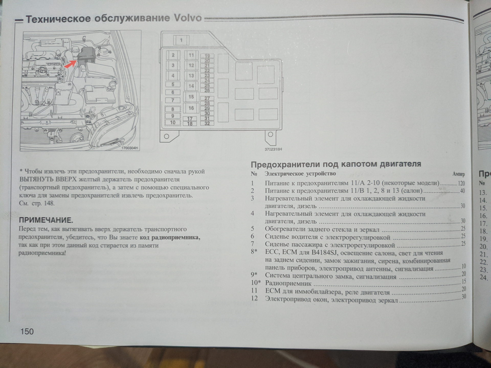 Схема предохранителей бад ф3