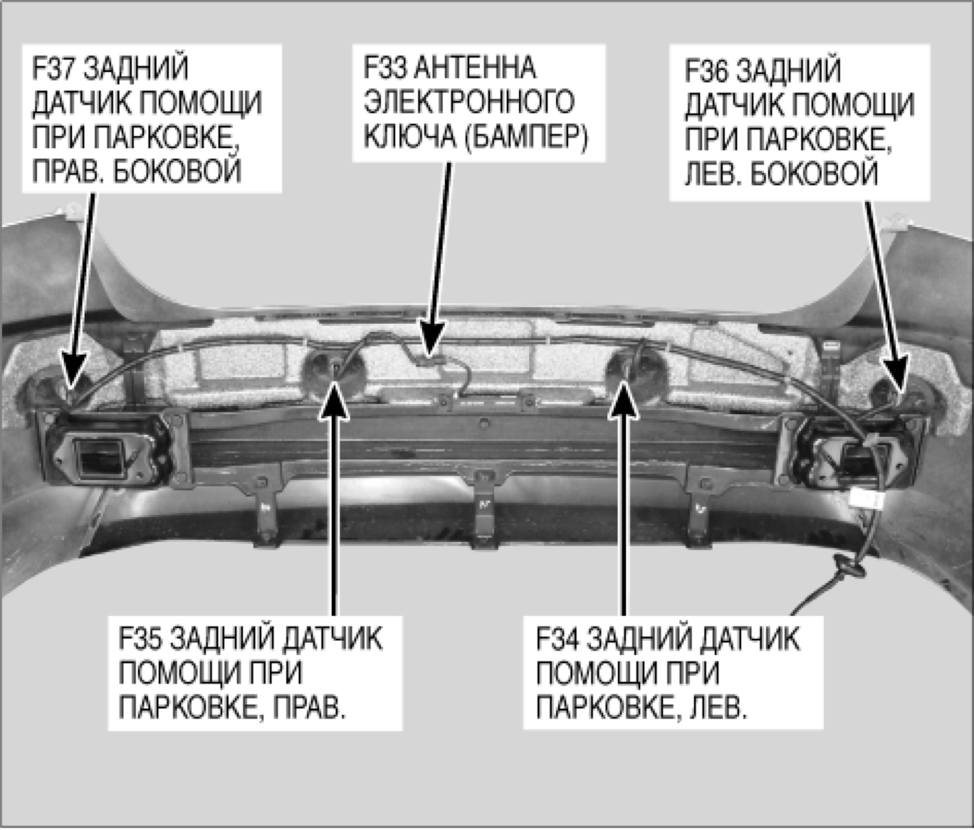 Перестал открываться багажник при бесключевом доступе — KIA Cerato (2G ...