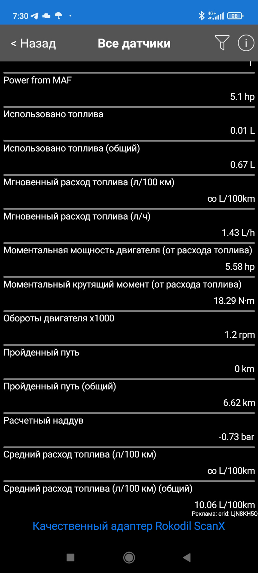 Типовые параметры работы инжекторных двигателей ВАЗ. — DRIVE2