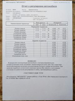Как выровнять руль на ниве. KAAAgJwG A 240. Как выровнять руль на ниве фото. Как выровнять руль на ниве-KAAAgJwG A 240. картинка Как выровнять руль на ниве. картинка KAAAgJwG A 240. Я внезапно вспомнил, что давно хотел выставить руль в четкий ноль на прямой. Замена рулевой трапеции и, соответственно, регулировка были почти год назад. Недешево. Но у меня нет гаража.