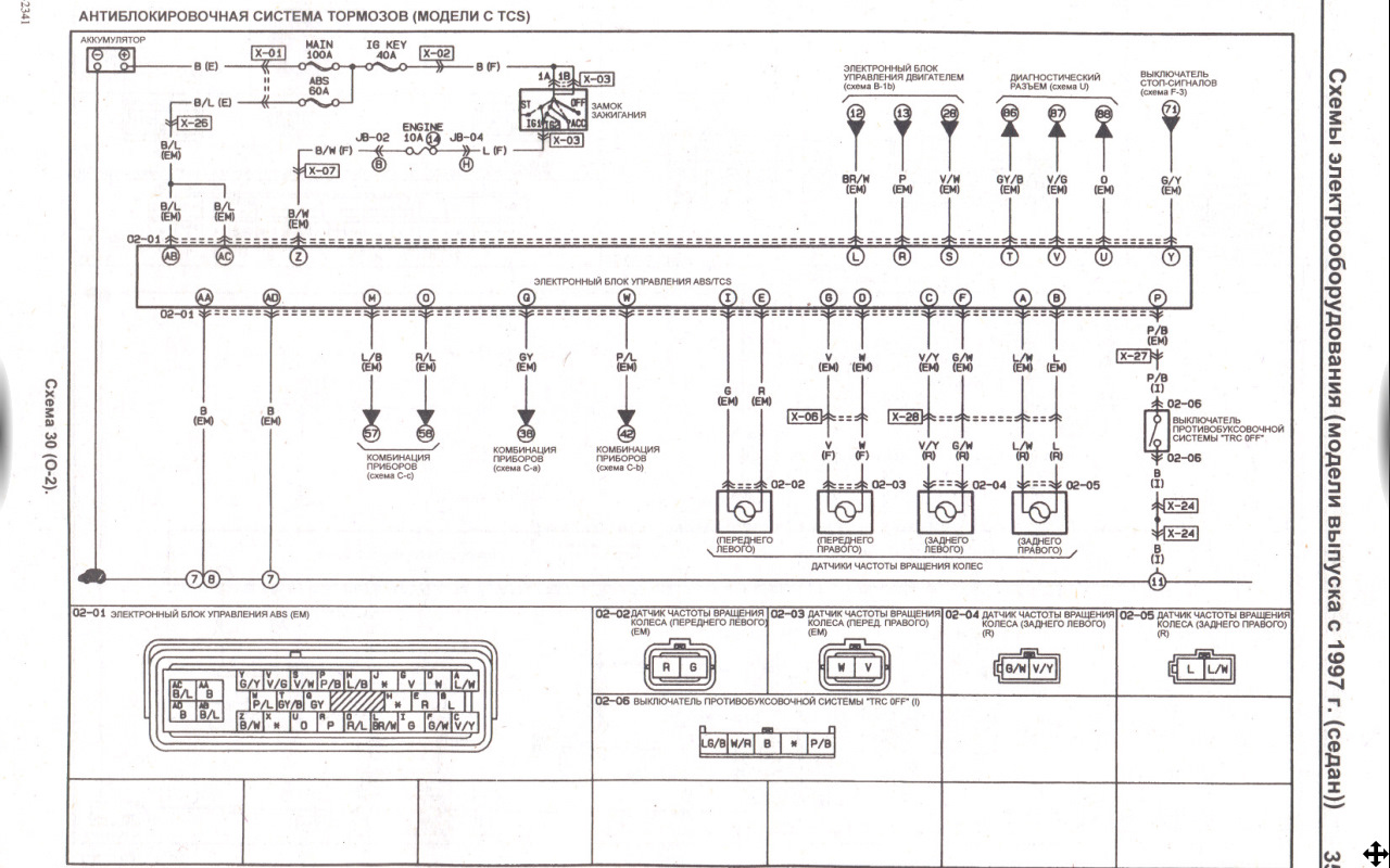 Схема абс мазда 3
