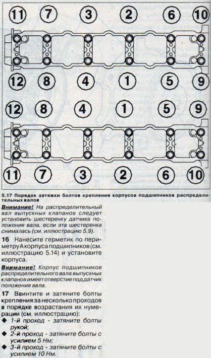 Проблема с новыми бугелями - Раздел по ЗМЗ - Клуб Газелистов