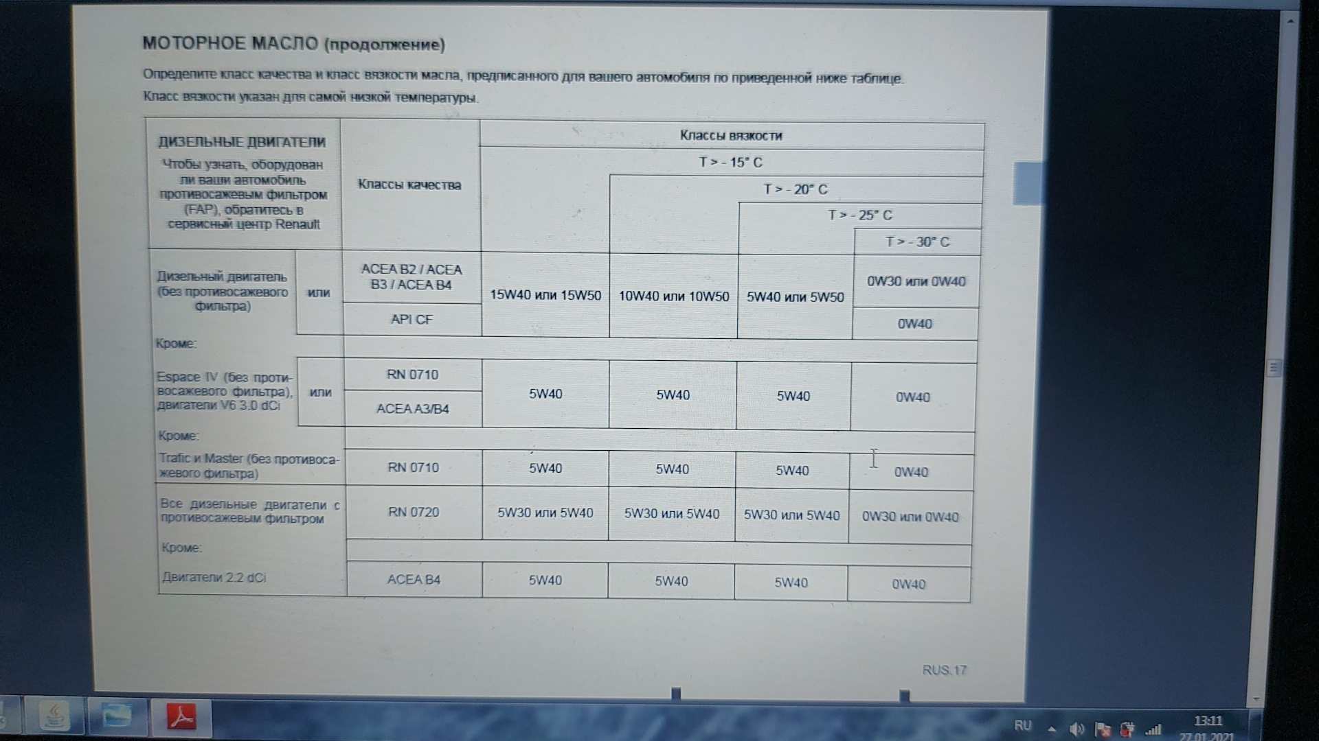 Как не запутаться в спецификации масел или подбор масла для автомобиля ...
