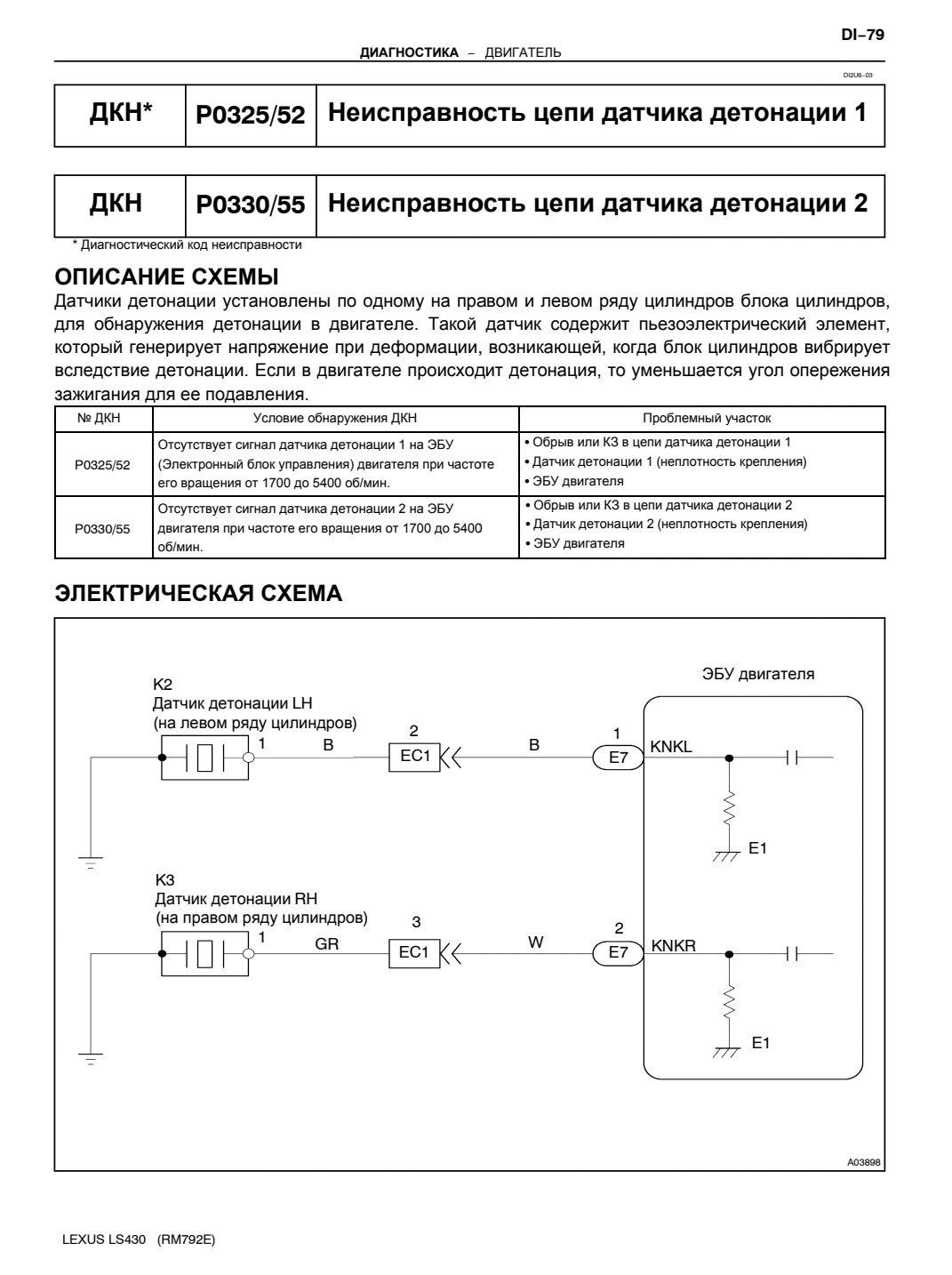 Неисправность цепи. Датчик детонации 1uz Fe VVTI схема. Схема цепи датчика детонации. Цепь датчика детонации. P1730 ошибка Тойота.