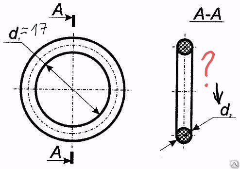Кольцо резиновое (на брс анкер ак15н). Обозначение размеров резиновых колец. Кольцо уплотнительное обозначение. Маркировка резиновых колец n55kc. Чертеж резинового уплотнения.