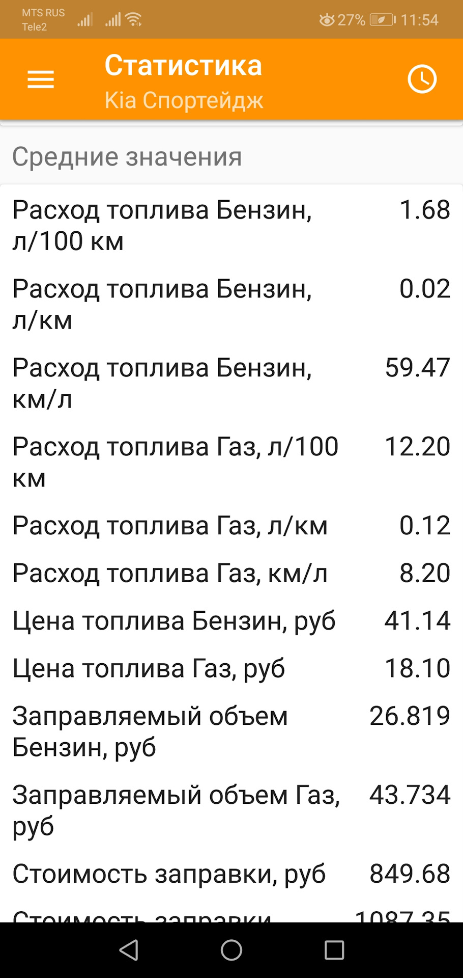 Расход — KIA Sportage (4G), 2 л, 2018 года | обкатка | DRIVE2