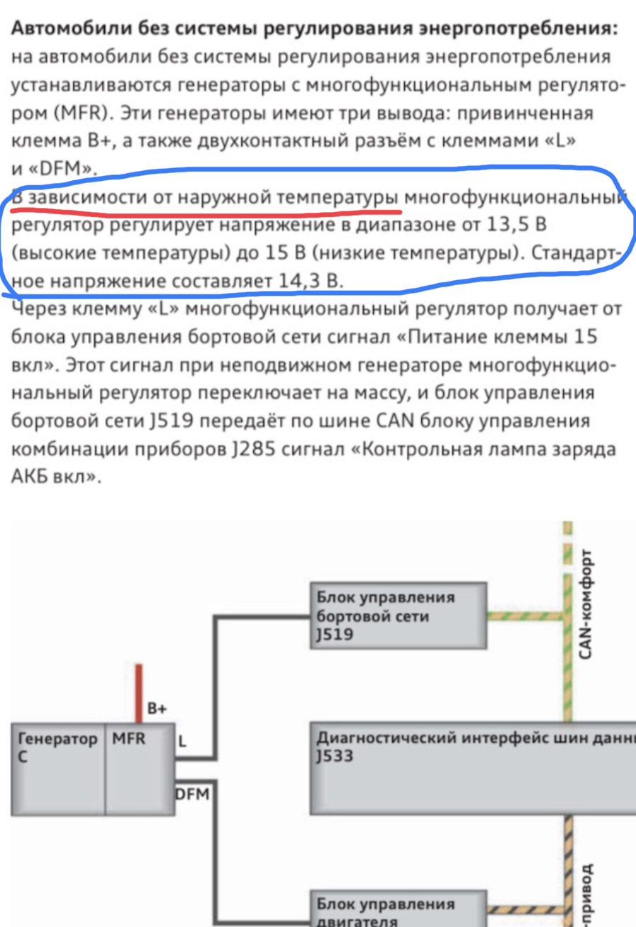 Вопрос по напряжению борт сети! — Volkswagen Tiguan (1G), 2 л, 2010 года |  поломка | DRIVE2