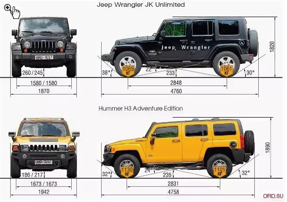 Jeep wrangler чертеж