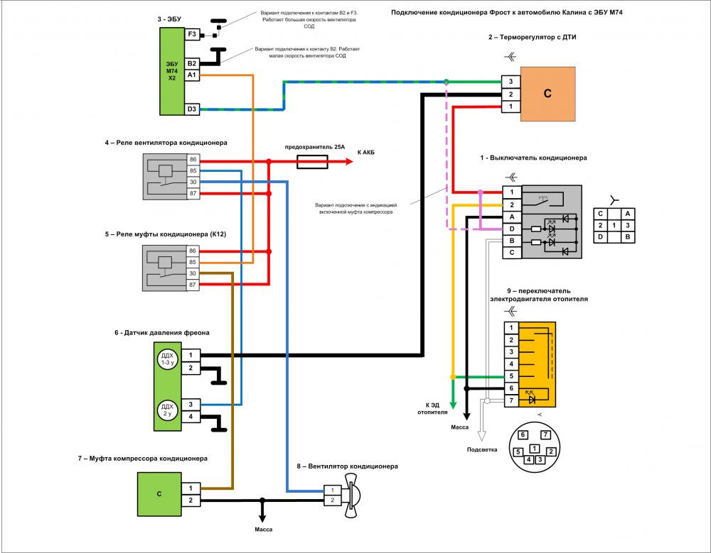 Схема кондиционера калина 2