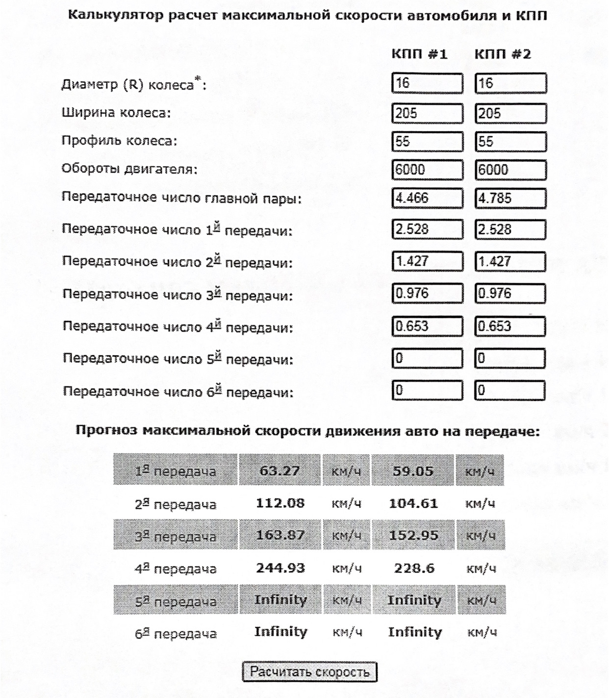 Акпп — Honda Torneo, 2 л, 2000 года | запчасти | DRIVE2