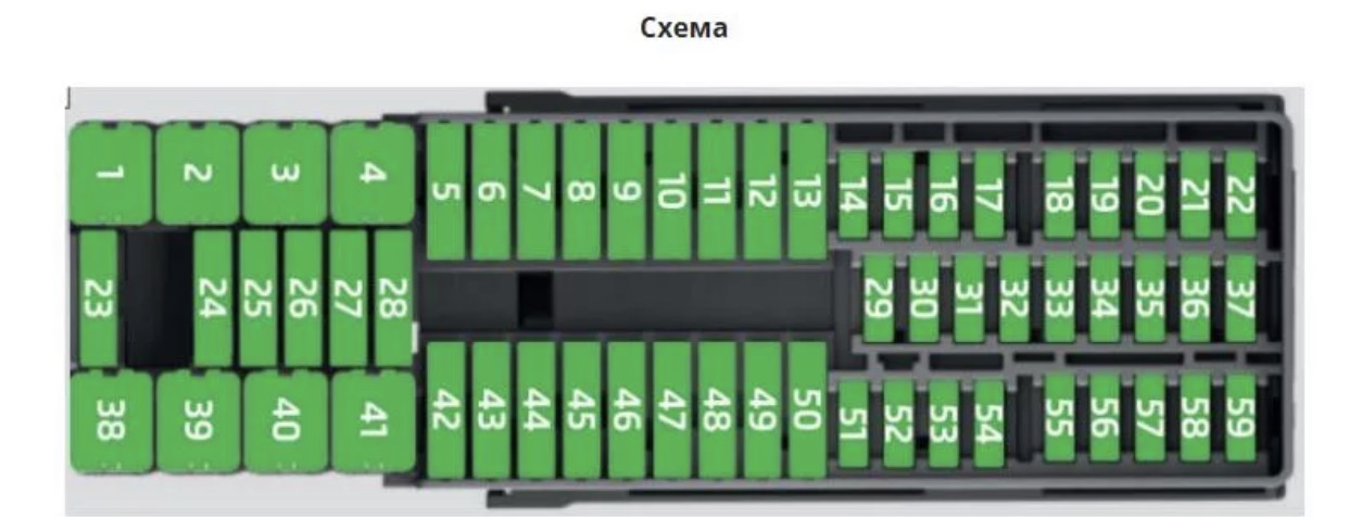 Схема предохранителей шкода рапид 2017 год