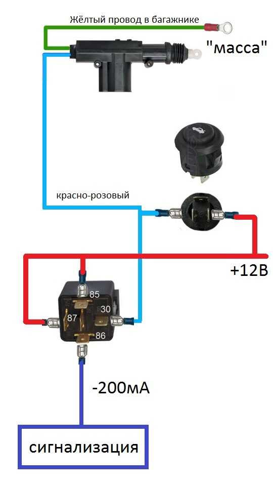 Схема подключения кнопки багажника ваз 2115