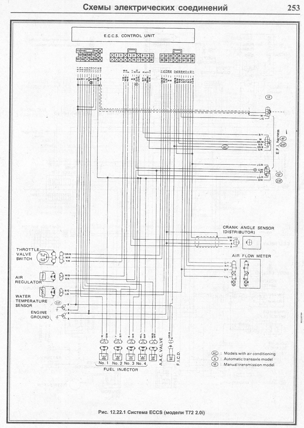 Схема nissan bluebird. Nissan Bluebird 1984 электрические схемы. Электрические схемы Nissan Bluebird т72. Nissan Vanette 1991 схема электрооборудования. Оригинальный электрические схемы Nissan Bluebird kg11.