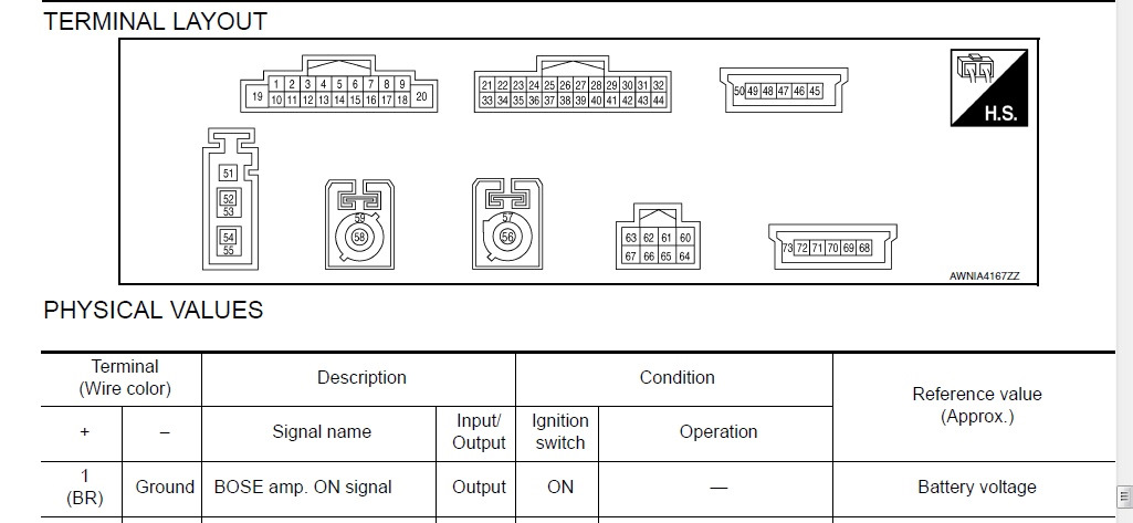 ReQ wiring problems Nissan Murano Forum