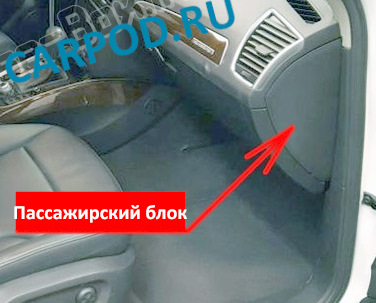 Ауди q7 где находятся предохранители Сдох предохранитель прикуривателя…где он? - Audi Q5 (1G), 2 л, 2010 года своими 