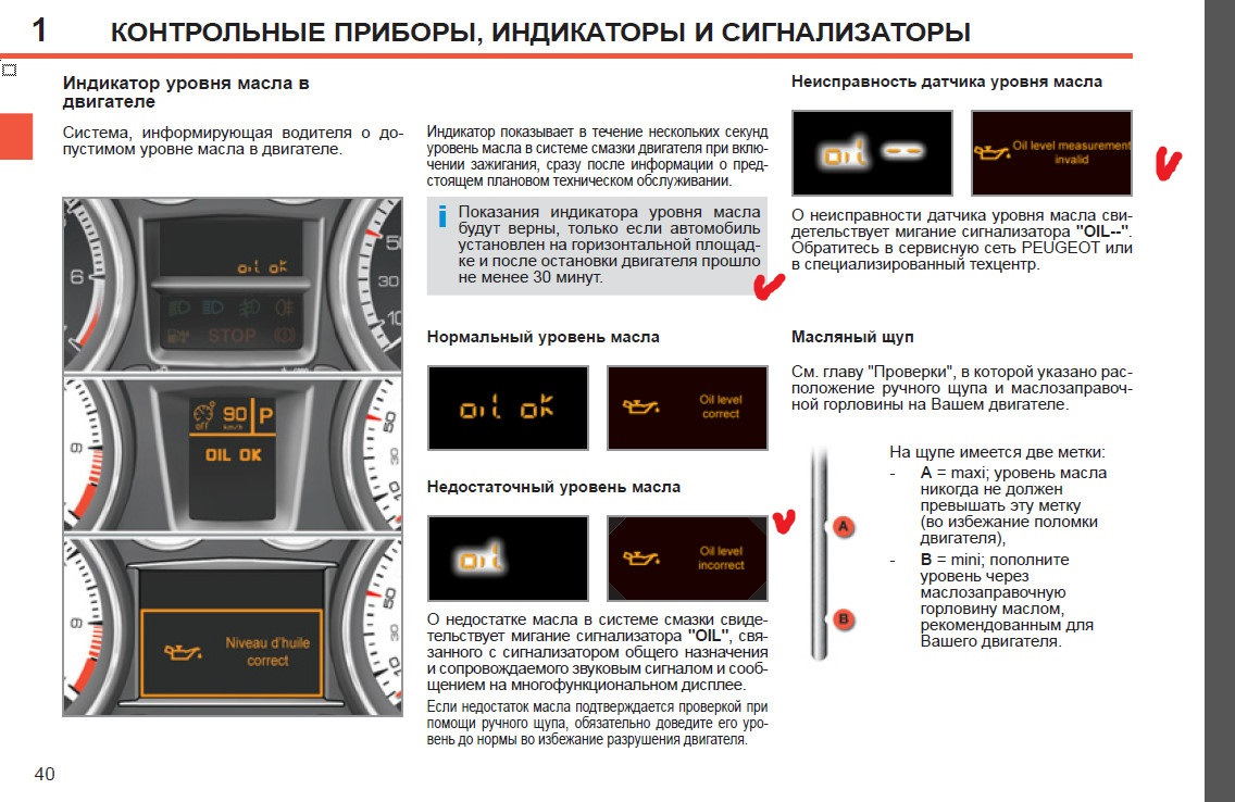 308 что означает