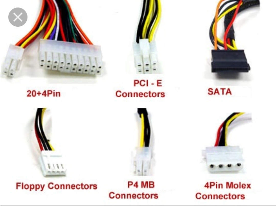 Разъемы блока питания. Распиновка разъема Molex 4 Pin. Название разъемов на блоке питания компьютера. Распиновка компьютерного кабеля питания. Разъемы блока питания компьютера.