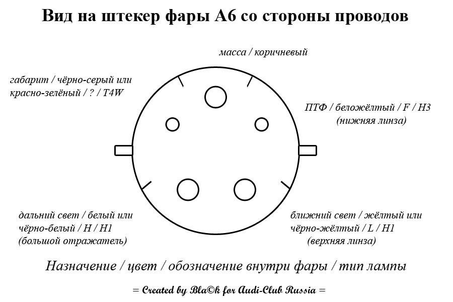 Распиновка проводов фары