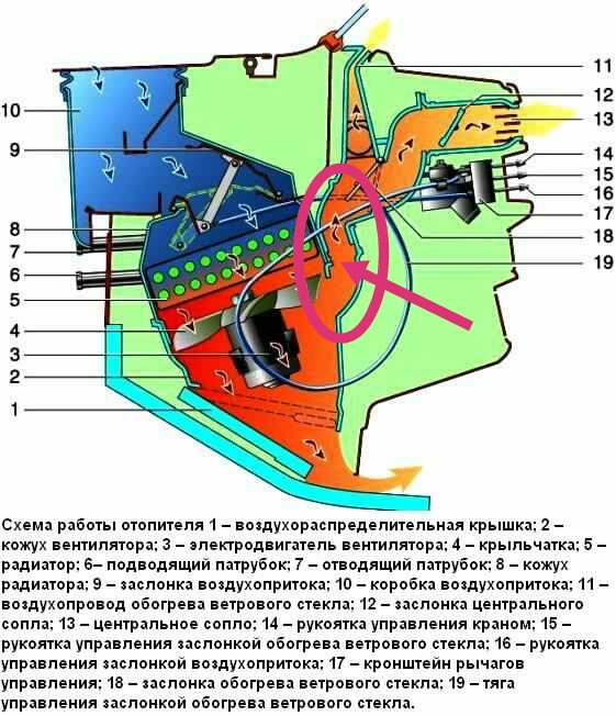 Схема обогрева салона нива шевроле