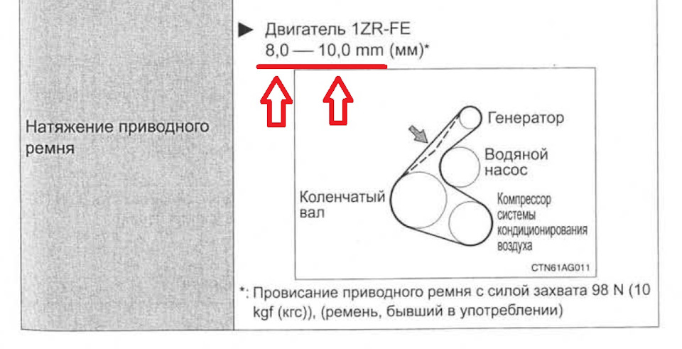 Тойота королла схема обводного ремня