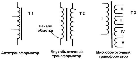 Обозначение трансформатора. Условное обозначение трансформатора на схеме. Трансформатор напряжения трехфазный обозначение. Трансформатор высокого напряжения обозначение в схеме. Схематическое изображение трансформатора тока.