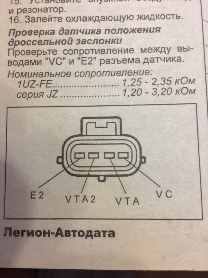 Распиновка датчика дроссельной заслонки Как отрегулировать датчик положения дроссельной заслонки? - Lexus GS (JZS160), 3