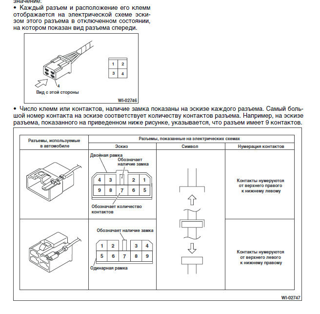 Нумерация разъемов. Распиновка автомобильных разъемов электропроводки. Нумерация контактов 6 контактного разъёма.. Нумерация автомобильных разъемов. Штекер автомобильный 8 контактов распиновка.