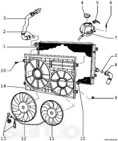 Ремонт блока управления вентилятором (БУВ) своими руками