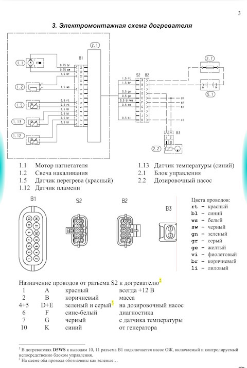 Как запустить d5wz на столе