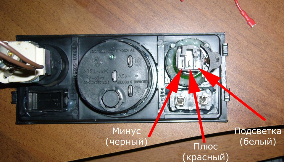 Красный плюс черный минус