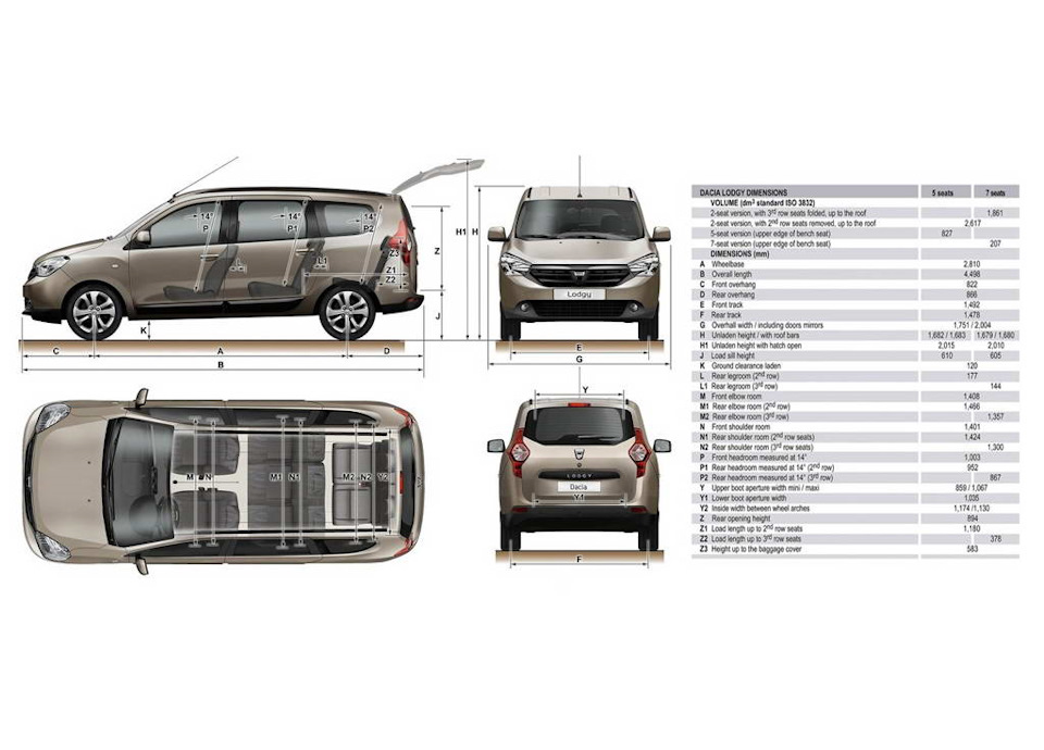 Renault Dacia Lodgy 2012