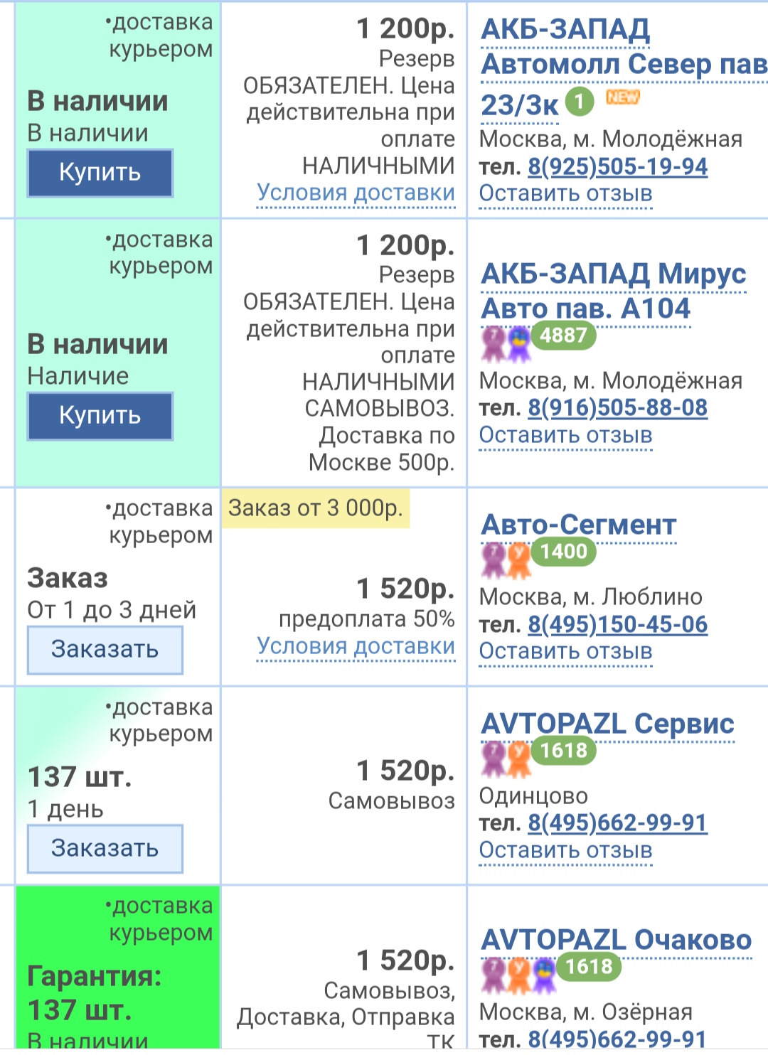 Свечи накала и шина. — KIA Sorento (2G), 2,2 л, 2014 года | своими руками |  DRIVE2