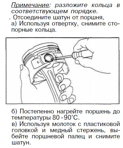 Как снять поршень со стула