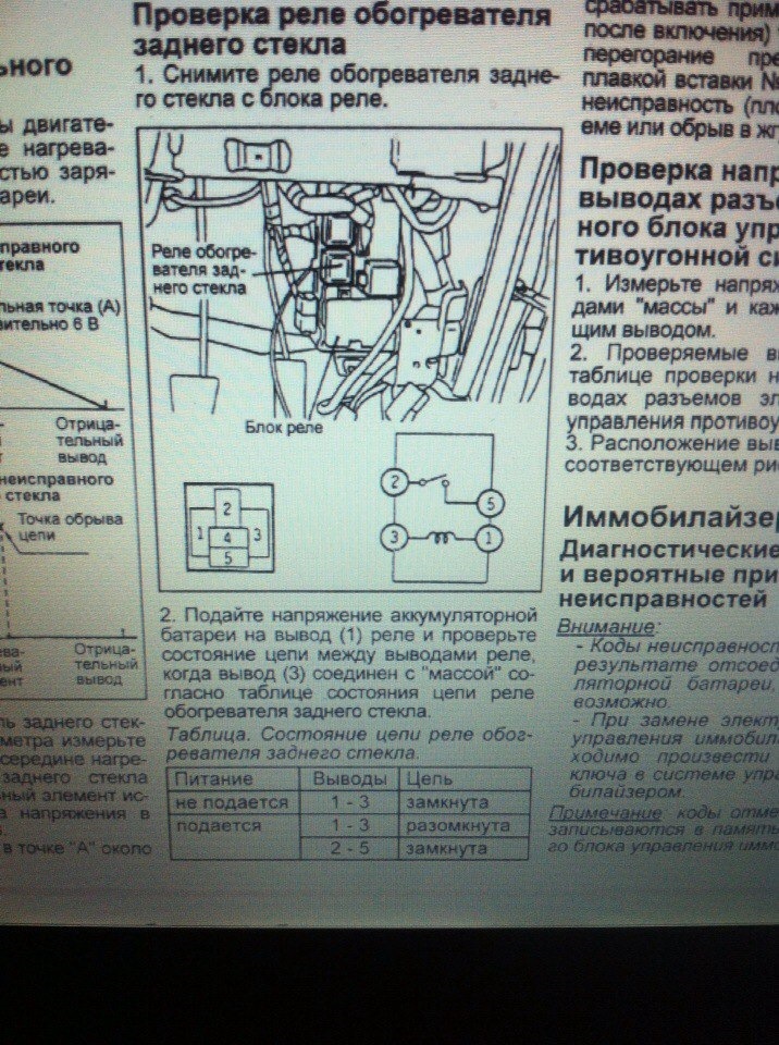 Неисправности реле. Delica предохранитель заднего стекла. Обогрев заднего стекла Делика л400. Как проверить реле на обогрев задних стекол. Проверка реле обогрева заднего стекла мультиметром.