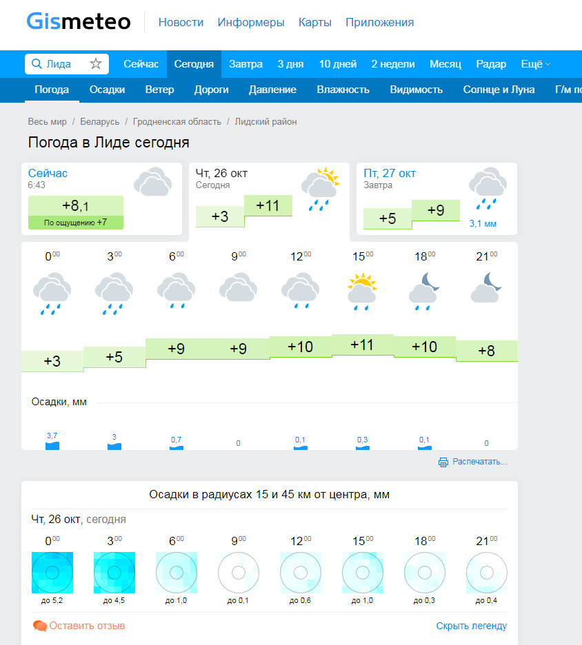 Лучший курс в лиде сегодня. Погода в Лиде на завтра. Погода в Лиде на неделю. Погода в Лиде на месяц. Погода в Лиде на 14 дней.