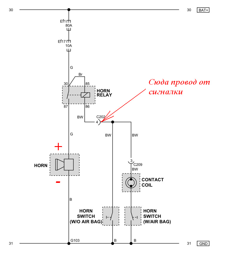 звуковой сигнал вместо ткрытия багажника с пульта, пантера 625 ...