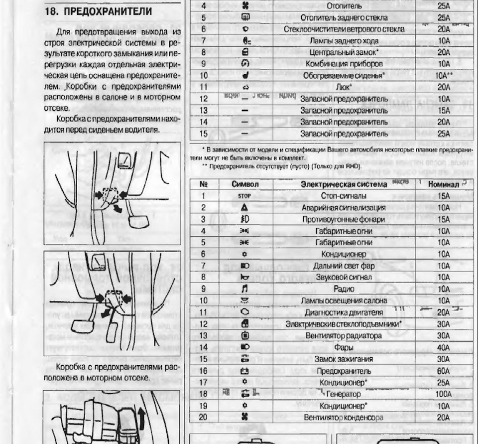 Схема сигнала лансер 9