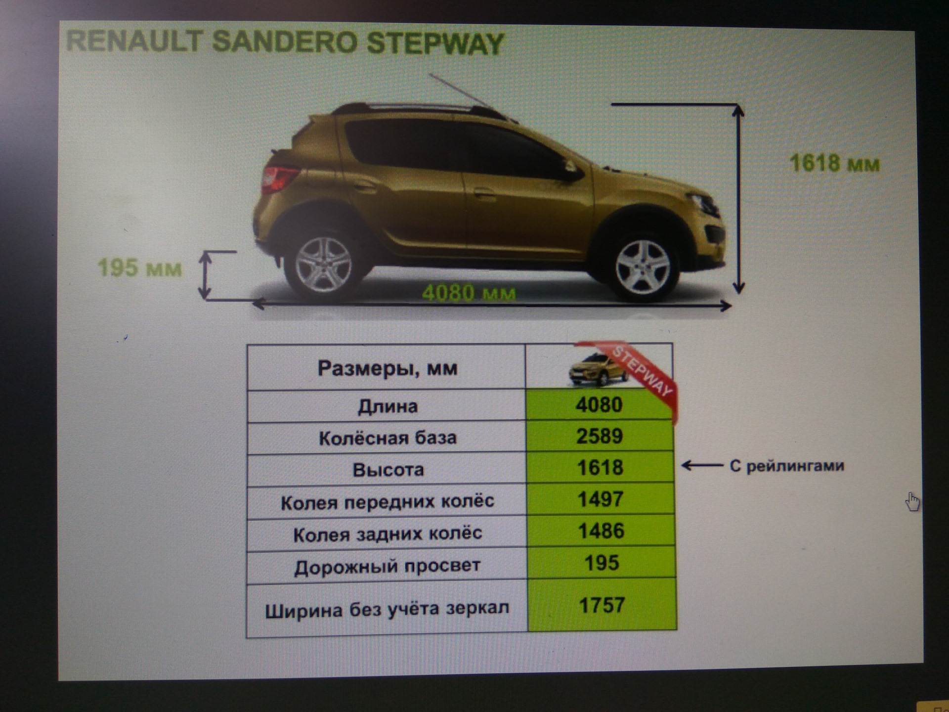 Sandero stepway размеры. Клиренс на Renault Sandero Stepway 2. Рено Сандеро степвей клиренс. Renault Sandero Stepway 2020 клиренс. Габариты Renault Sandero Stepway 2021.