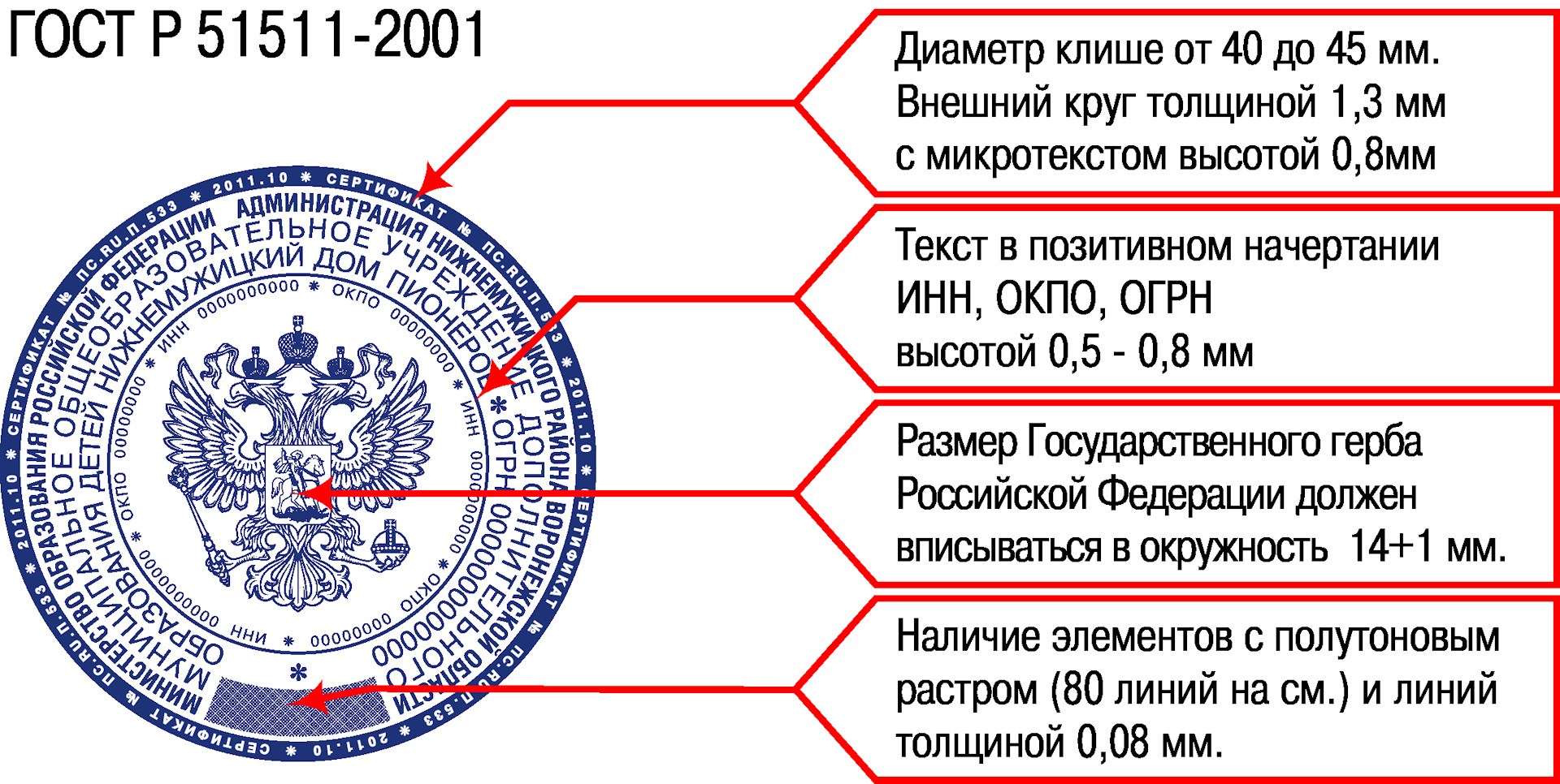ГОСТ Р 51511-2001 печати с воспроизведением государственного герба РФ